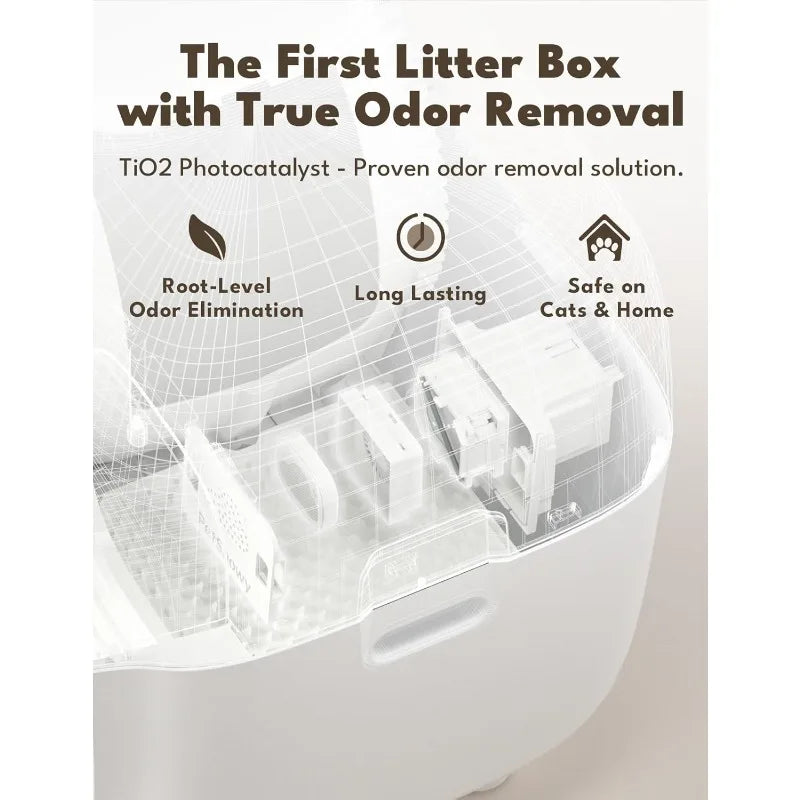 Self Cleaning Automatic Litter Box with Zero Odor TiO2 System Automatic Cat Litter Box Self Cleaning Effortless Setup