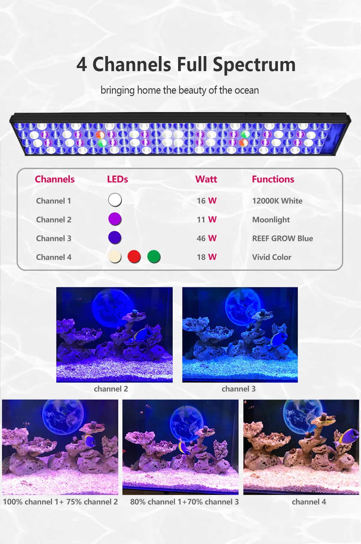 PopBloom-WiFi Marine Aquarium Lamp, Full Spectrum Saltwater LED Aquarium Lighting for 80-100cm Reef Coral,Marine Aquarium Tank