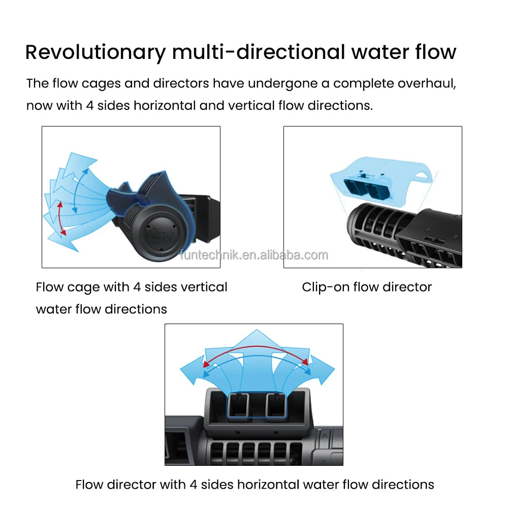 MJ-Grye 300 Advanced Controller Syna-G App Waterproof Silent Saltwater Aquarium Water Flow Pump for Marine Coral Reef Fish Tank