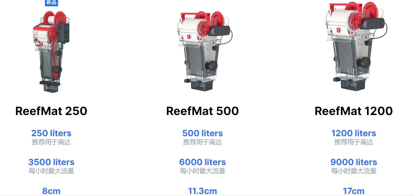 New NanoMat Fleece Roller Filter for Saltwater Aquariums, Red Sea ReefMat 250 ReefMat 500 ReefMat 1200