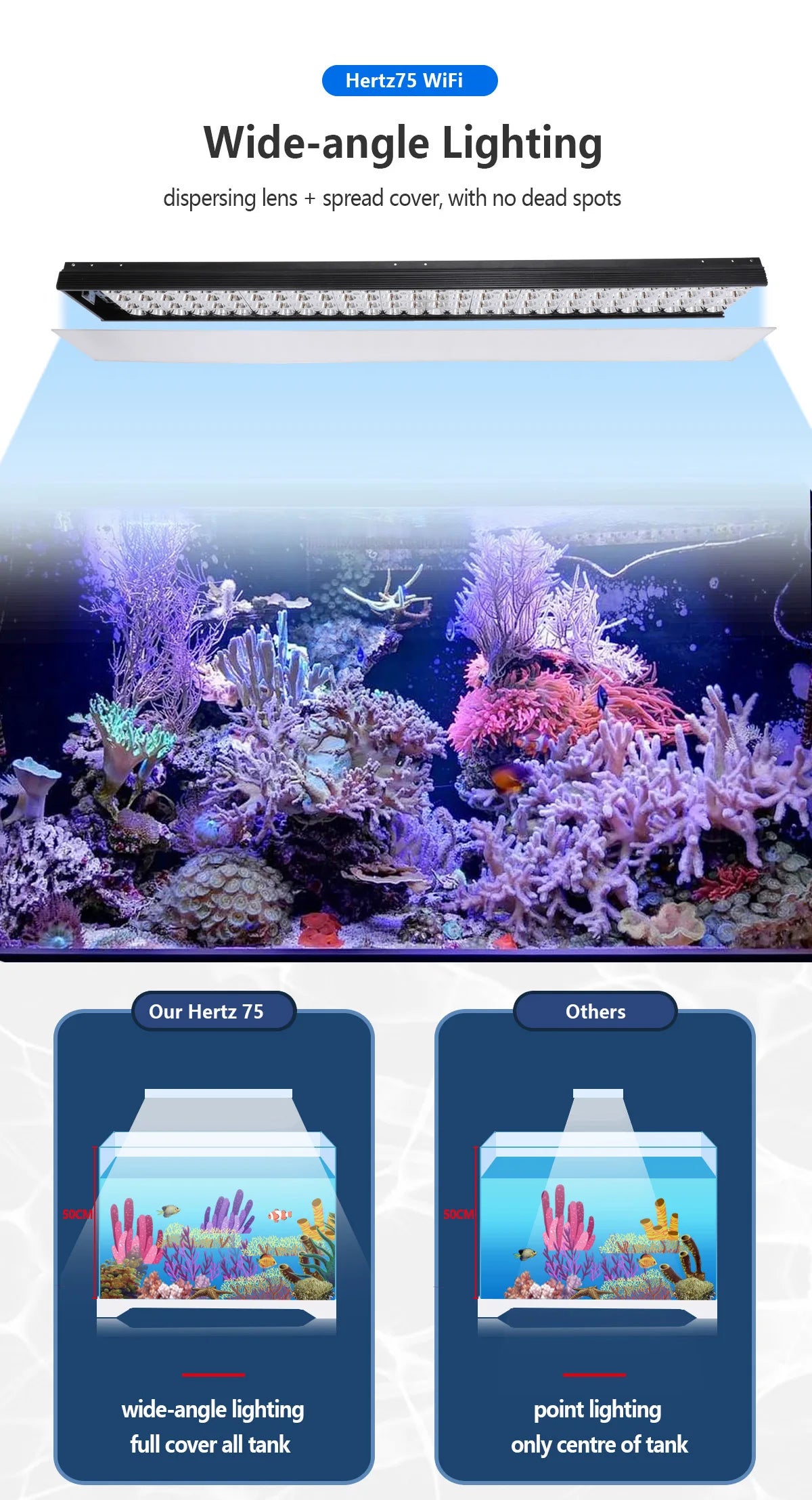 PopBloom-WiFi Marine Aquarium Lamp, Full Spectrum Saltwater LED Aquarium Lighting for 80-100cm Reef Coral,Marine Aquarium Tank