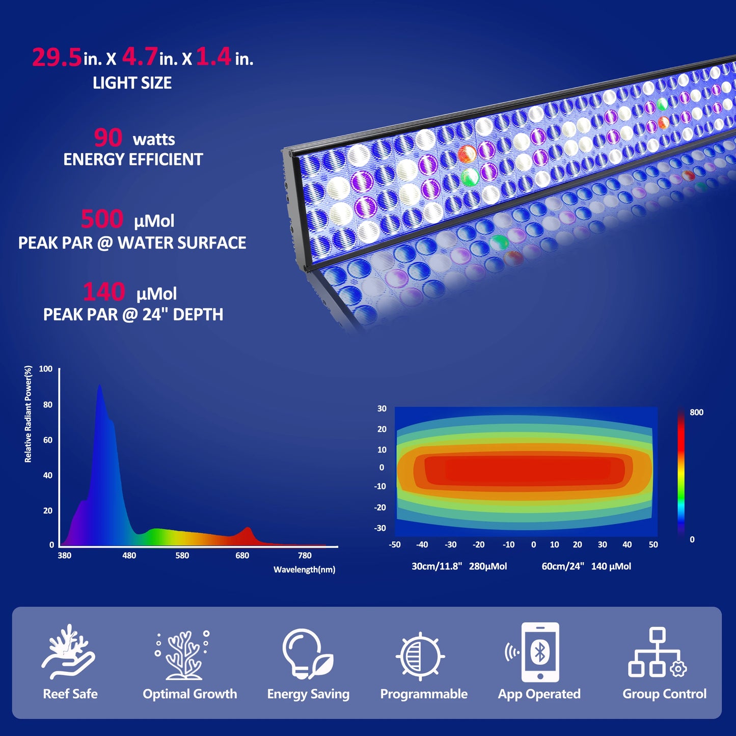 PopBloom-WiFi Marine Aquarium Lamp, Full Spectrum Saltwater LED Aquarium Lighting for 80-100cm Reef Coral,Marine Aquarium Tank