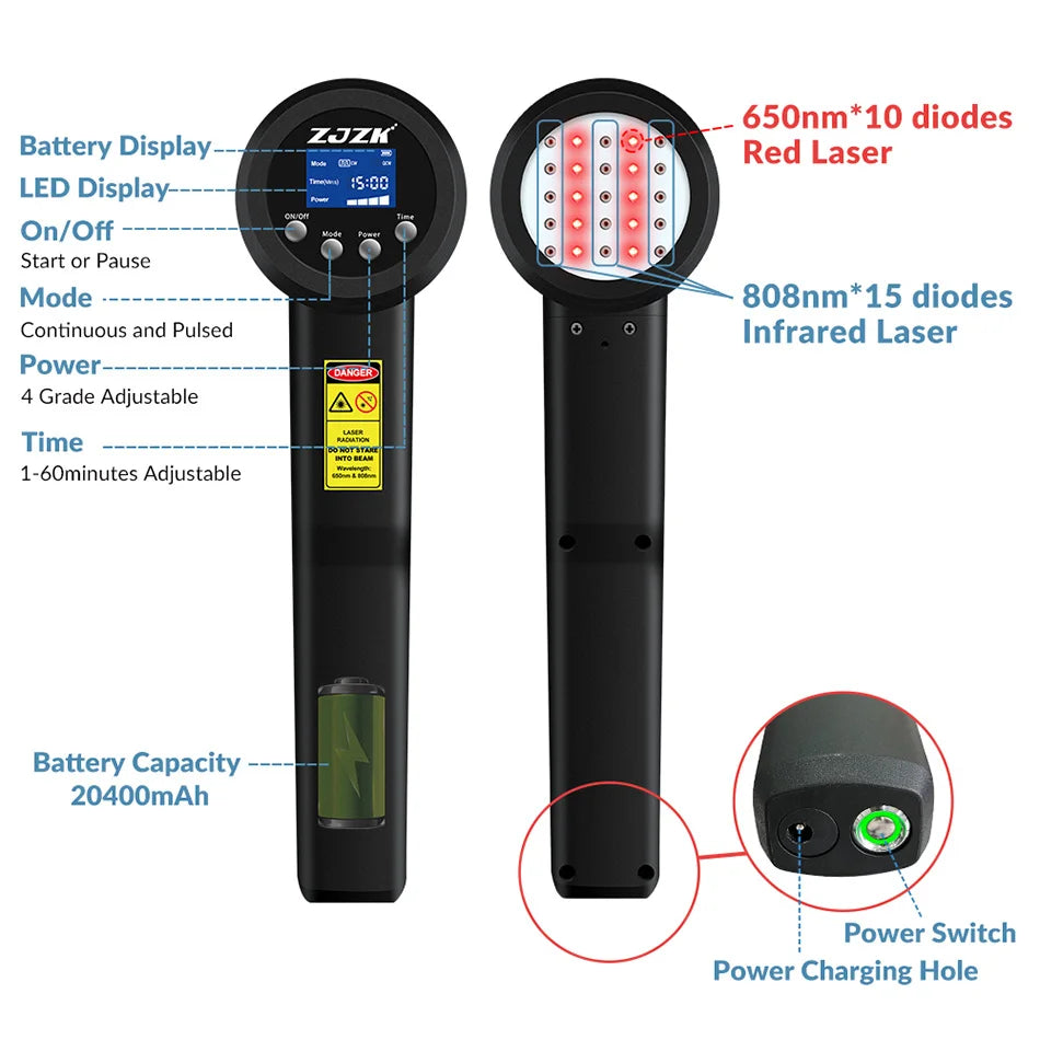 5W 808nm 650nm Veterinary Cold Laser Therapy Device Professional Horse Dogs  Pain Relief Tissue Repair Veterinarians & Home Use