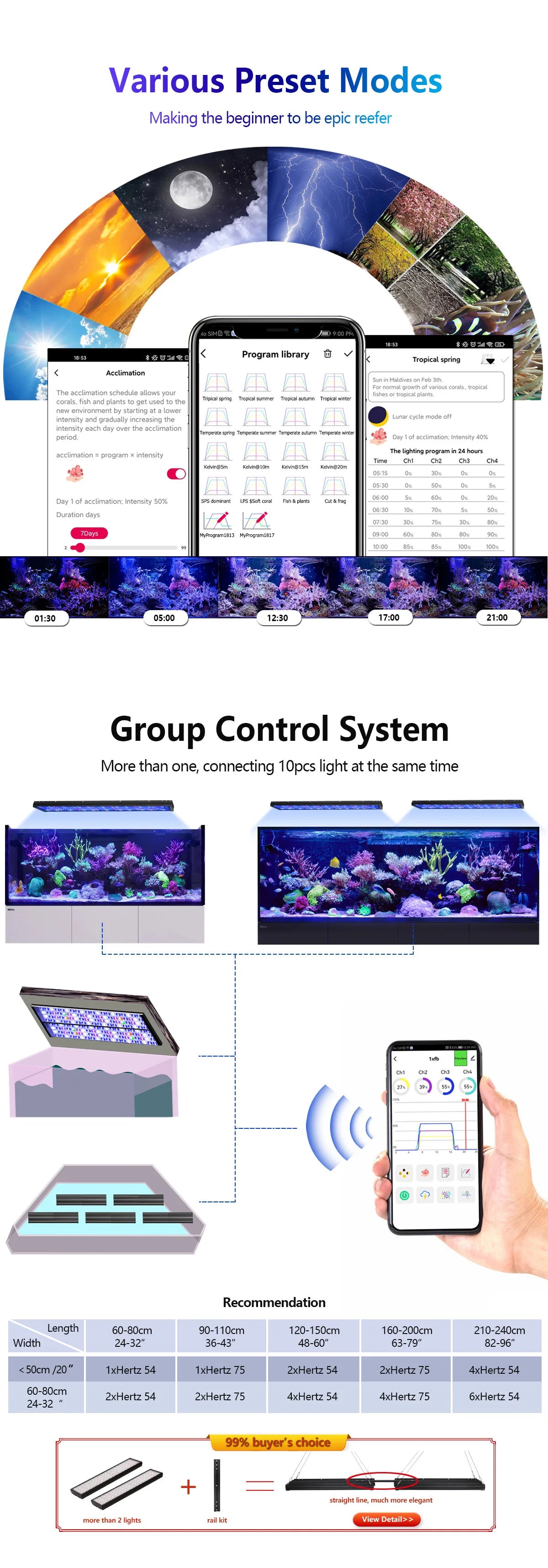 PopBloom-WiFi Marine Aquarium Lamp, Full Spectrum Saltwater LED Aquarium Lighting for 80-100cm Reef Coral,Marine Aquarium Tank