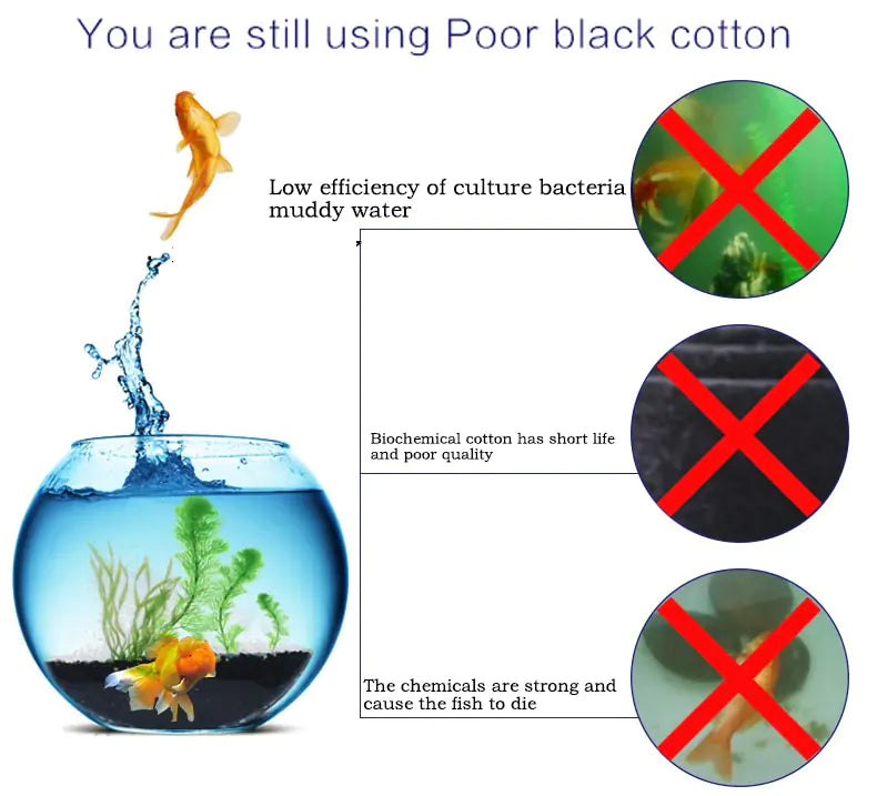 Aquarium Biochemical Cotton Filter